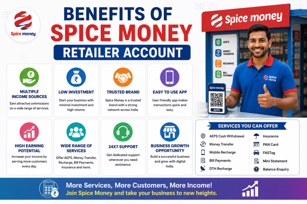 Benefits of Spice Money retailer account for earning extra income